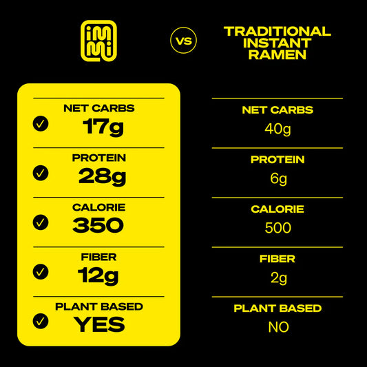 Black Garlic "Chicken" Ramen